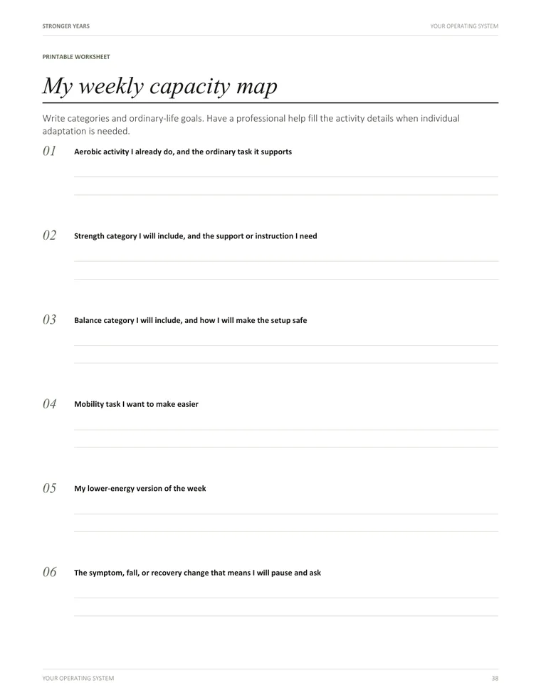 The printable weekly capacity map included in the ebook
